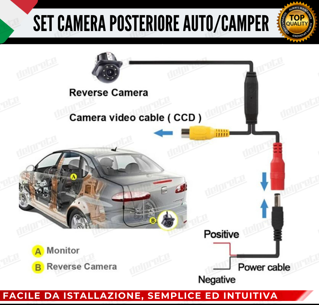 TELECAMERA POSTERIORE LED RETROMARCIA AUTO RETROCAMERA PARCHEGGIO CAMPER 480 TVL