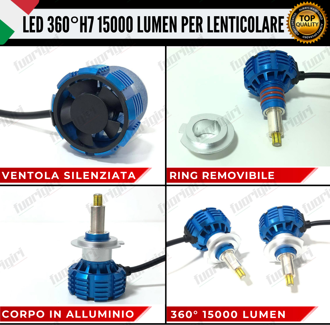 KIT FULL LED H7 360° GRADI PER LENTICOLARI SMART FORTWO 451 CANBUS 100% NO ERROR
