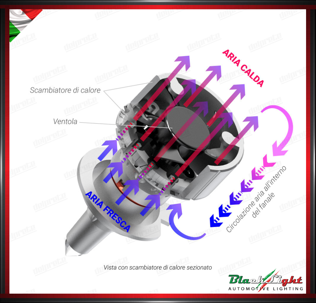 KIT LED D1R, D1S, D2R, D2S, D3R, D3S, D4R, D4S 12V 55W 19000 LUMEN 6500K FARO LENTICOLARE - BLACKLIGHT XL D LSR