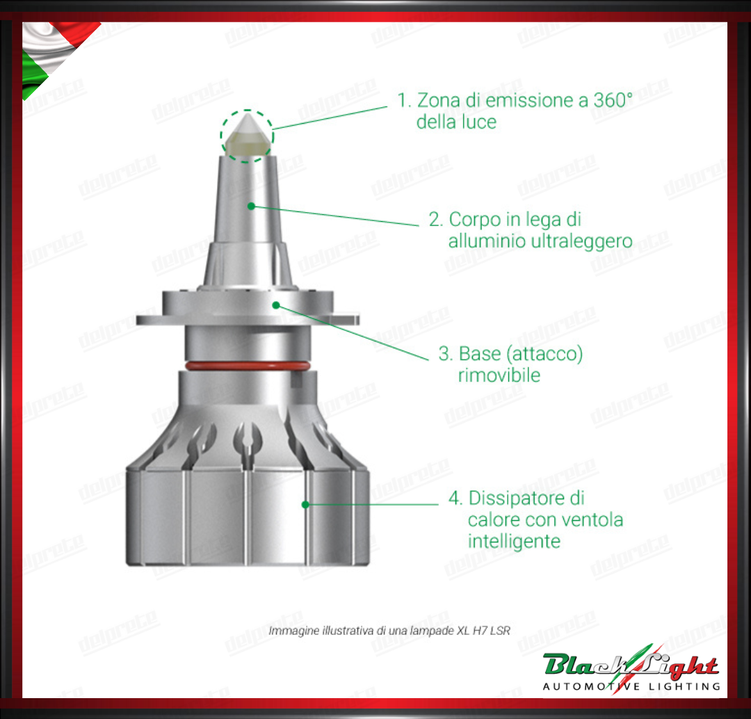 KIT LED D1R, D1S, D2R, D2S, D3R, D3S, D4R, D4S 12V 55W 19000 LUMEN 6500K FARO LENTICOLARE - BLACKLIGHT XL D LSR