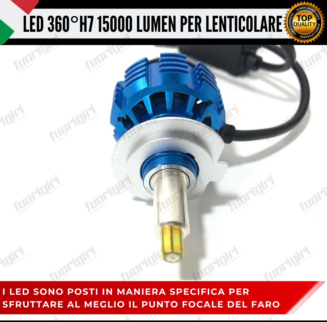 KIT FULL LED H7 360° GRADI PER LENTICOLARI SMART FORTWO 451 CANBUS 100% NO ERROR