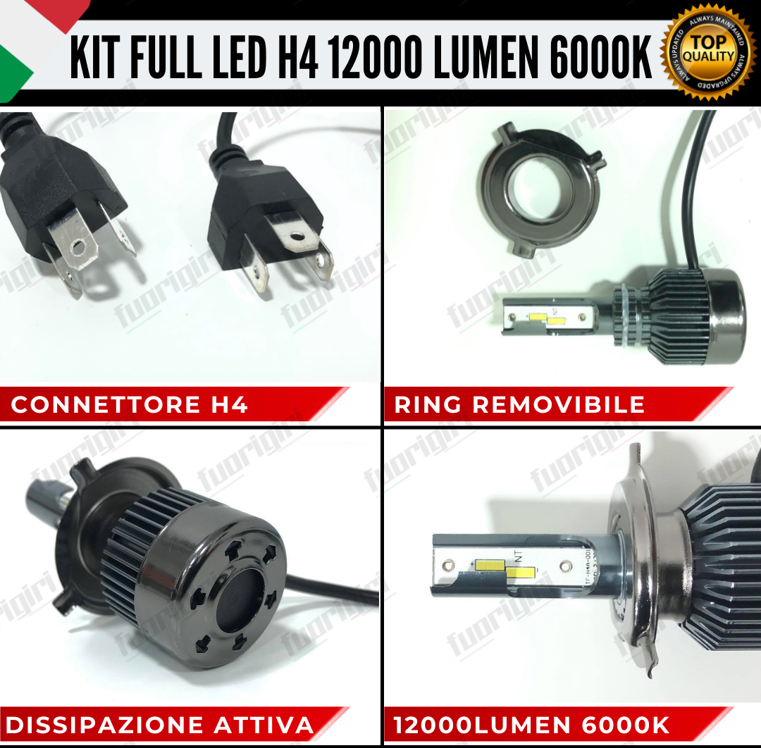 KIT FARI LED FIAT PANDA 169 ANABBAGLIANTI ABBAGLIANTI H4 LUCI POSIZIONE 12000LM