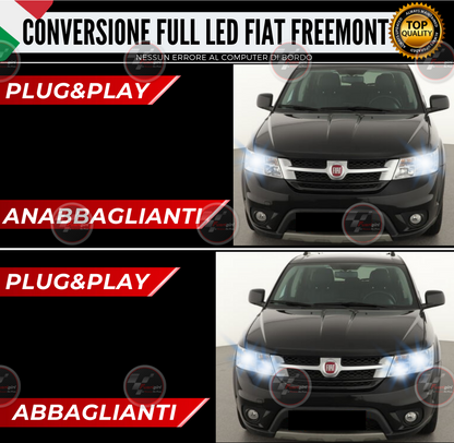 KIT FARI FULL LED 12000 LUMEN FIAT FREEMONT ANABBAGLIANTI ABBAGLIANTI CANBUS