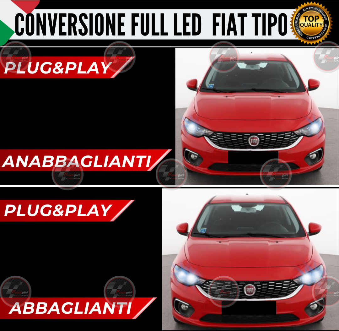 KIT FULL LED FIAT TIPO 12000 LUMEN H7 6000K BIANCO ANABBAGLIANTI + ABBAGLIANTI