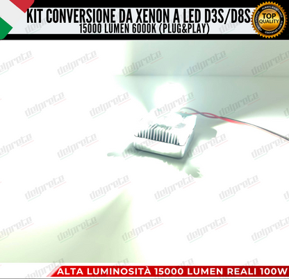 LAMPADE D3S / D8S KIT FULL LED DA XENON A LED 15000 LUMEN 6000K CANBUS NO ERRORE