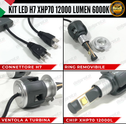 KIT FULL LED H7 XHP70 12000 LUMEN CANBUS PER FARI LENTICOLARE E PARABOLA NO ERRORE