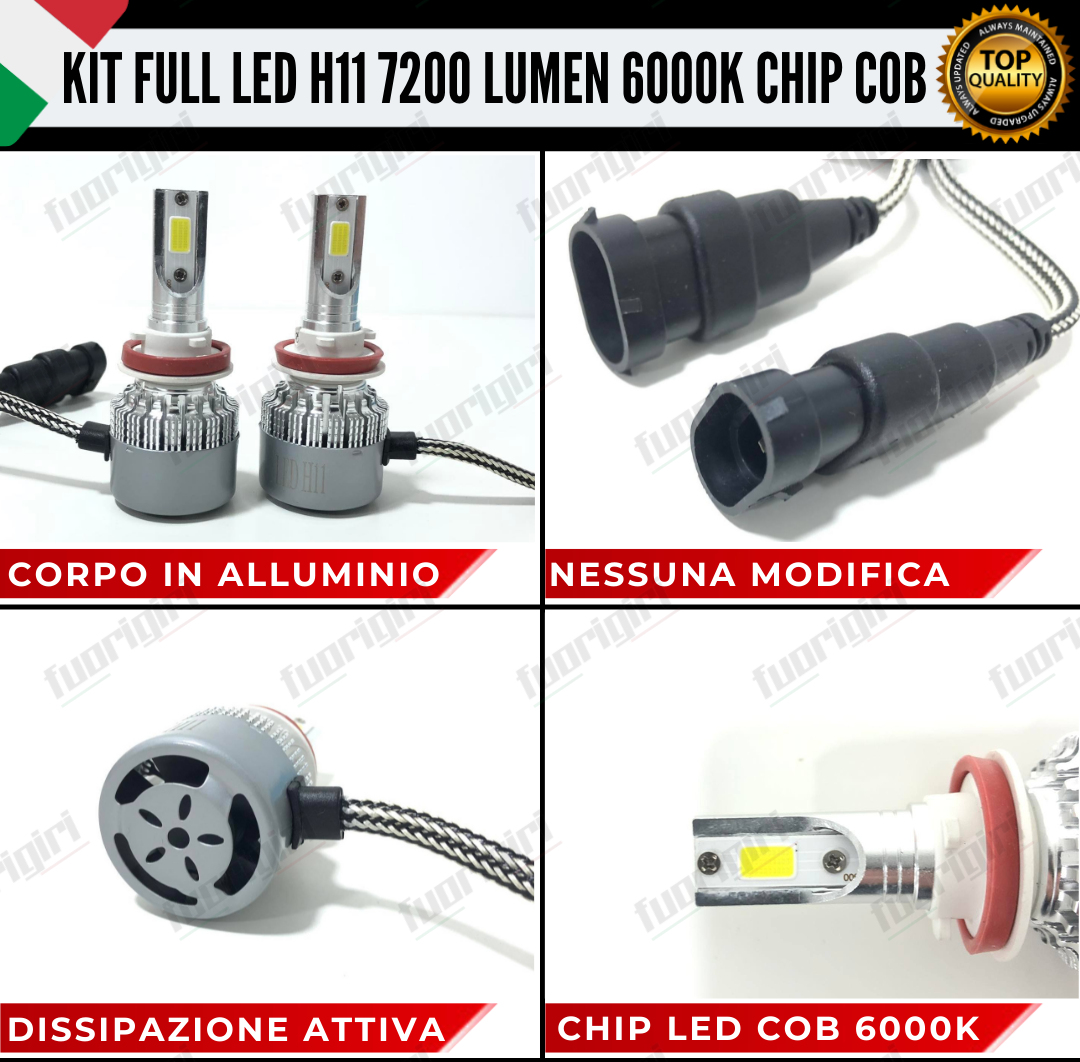 KIT FULL LED PUNTO EVO 7200LM ANABBAGLIANTI ABB- FENDINEBBIA POSIZIONI 6000K