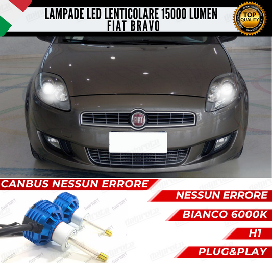 KIT FULL LED ANABBAGLIANTI H1 360° GRADI 15000L CANBUS SPECIFICO PER FARI LENTICOLARI BIANCO